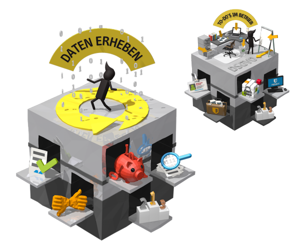 Datenschutz – Daten erheben und sicher verarbeiten