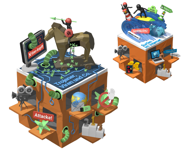 IT-Sicherheit – Phishing, Malware und sichere Passwörter